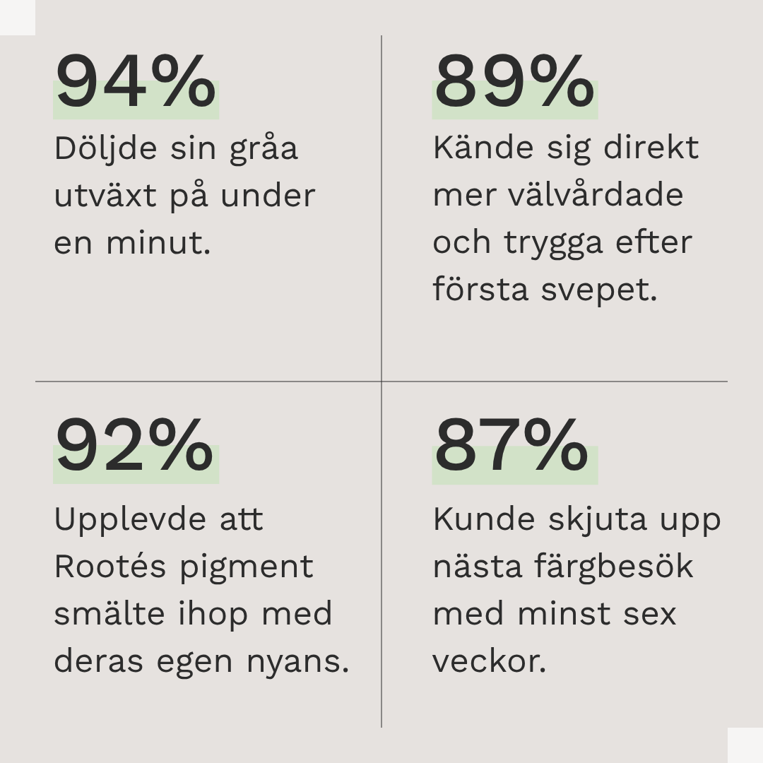 Rooté